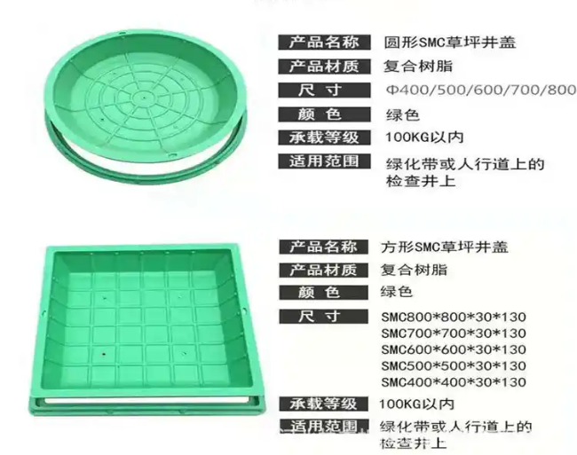 洪泽树脂复合种植井盖展示